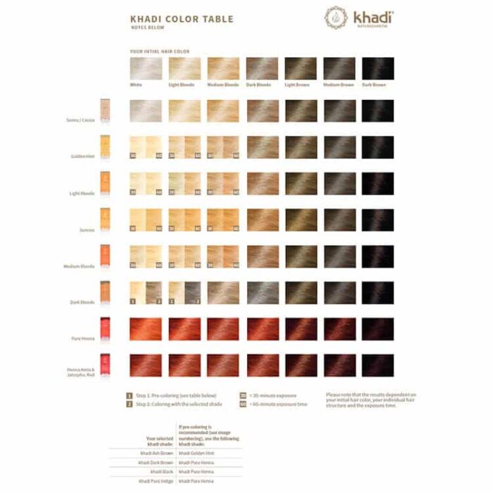 Khadi Hint of Gold Gyllenblond 100 g - Bild 2