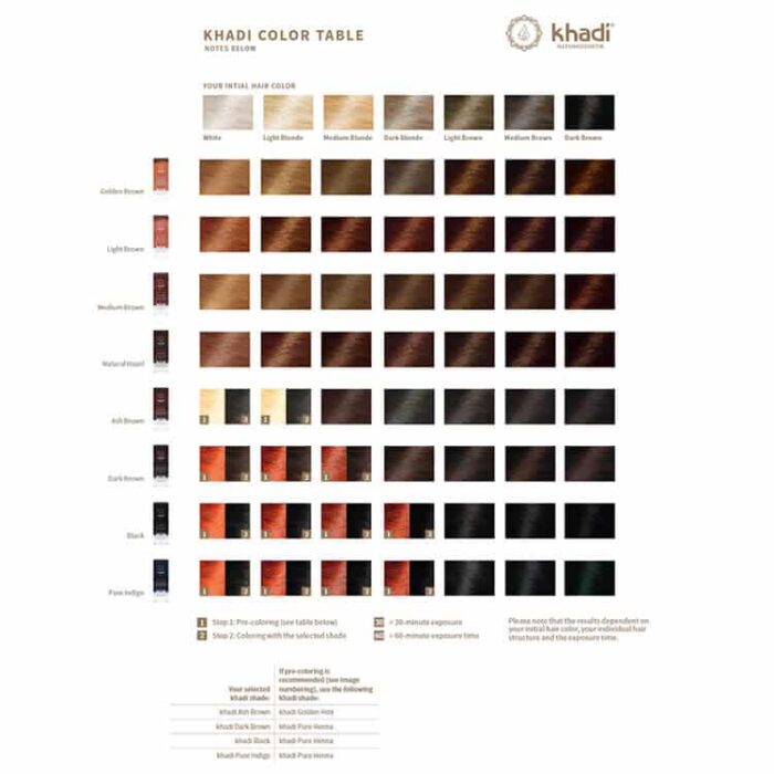 Khadi Hint of Gold Gyllenblond 100 g - Bild 3