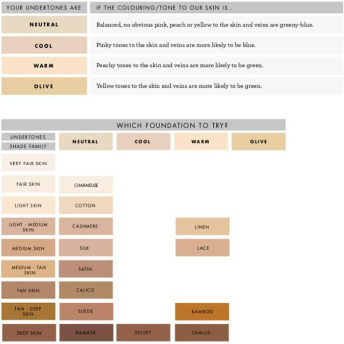 Lily Lolo Cream Foundation Suede - Bild 3